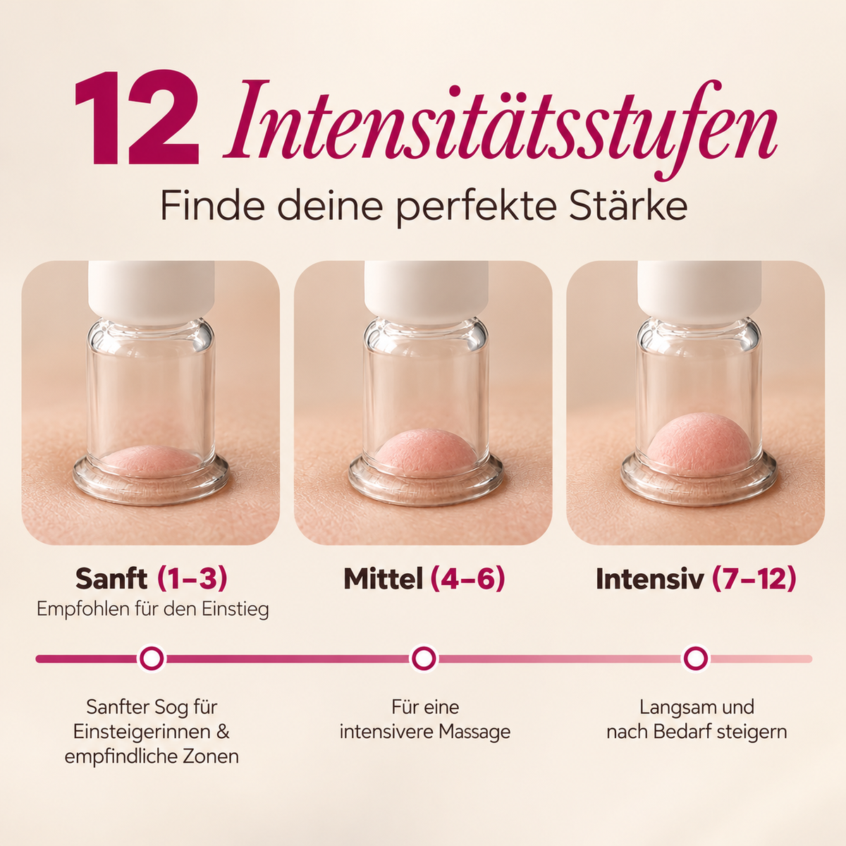 Sculptly - Elektrisches Facial Cupping Gerät