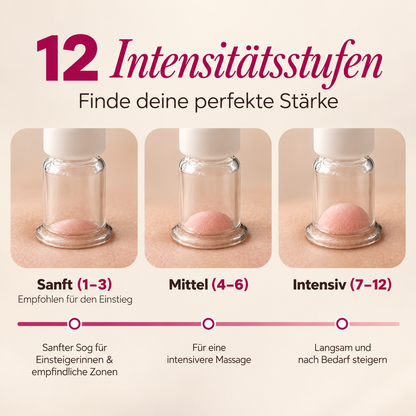 Sculptly - Elektrisches Facial Cupping Gerät