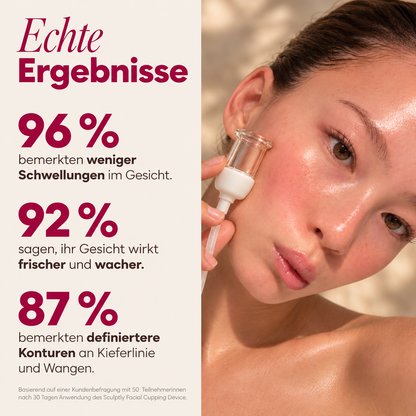 Sculptly - Elektrisches Facial Cupping Gerät